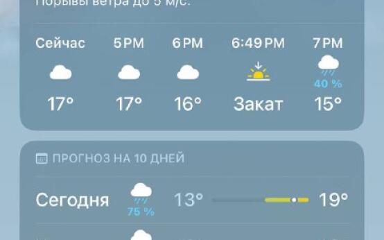 Дождь с грозой ожидается в Сочи завтра, — синоптикиВидимо, д…