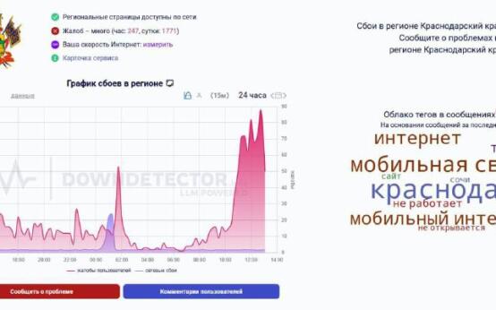 Вторые сутки нет мобильной связи и интернета в КраснодареЖит…