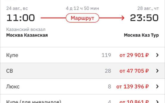 Первый гастротур на поезде-отеле из Москвы на юг России запу…