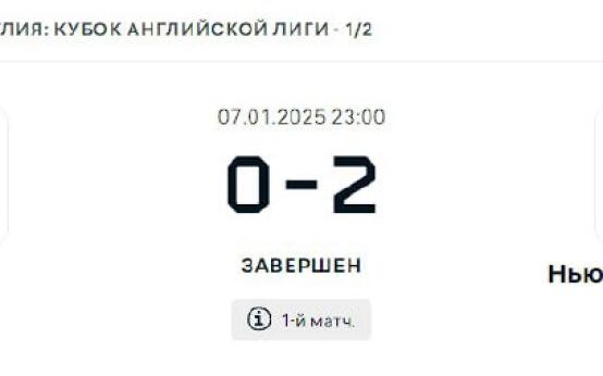 Месяц назад вы могли поставить на Ньюкасл с коэффициентом 6….