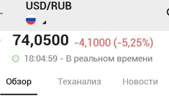 Доллар резко упал до 74 рублей на биржеПодписаться | Прислат…